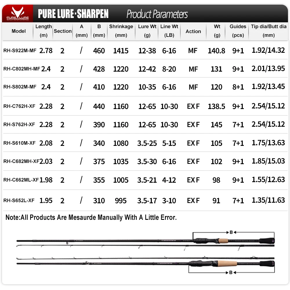 PURELURE SHARPEN 소프트 루어 롱 스피닝 및 캐스팅 XF/MF 액션 로드 후지 컴포넌트 베이스 파이크 로드 낚싯대 스피닝 릴