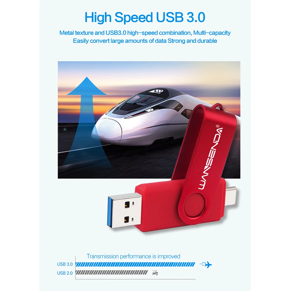 Wansenda USB 플래시 드라이브 512GB 256GB USB 3.0 펜 드라이브 128GB Cle USB 스틱 유형 C Android/PC 64GB Pendrive 32GB Memoria USB