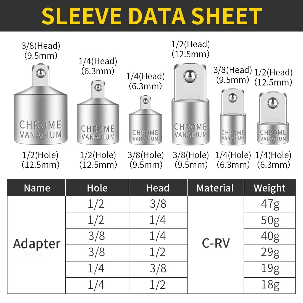 Onnfang 소켓 어댑터 드라이브 헤드 래칫 렌치 1/2 3/8 1/4 CR-V 크롬 바나듐 스틸 자동차 자전거 차고 홈 수리 도구