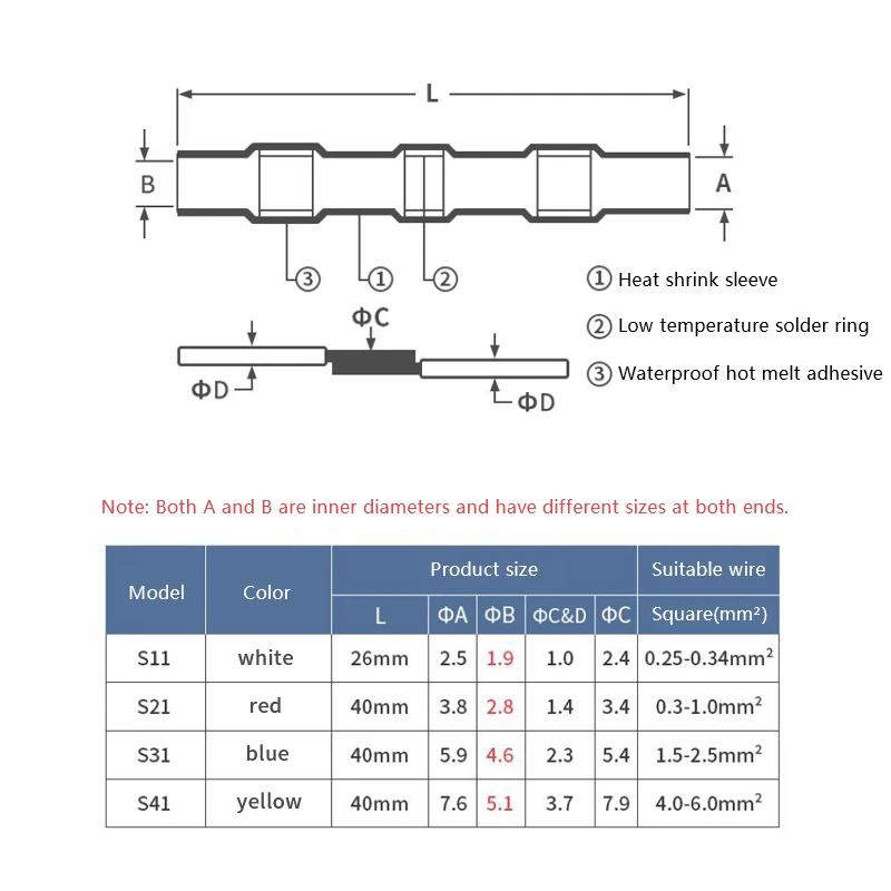 50/500Pcs 솔더 절연 전기 와이어 터미널 버트 스플 라이스 솔더 전기 커넥터 세트가있는 방수 열 수축 튜브