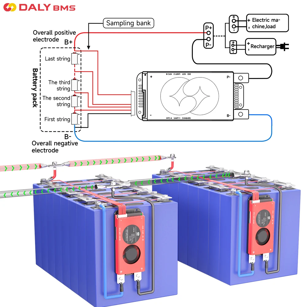 Daly BMS  스마트 BMS LiFePo4 4S 12V BMS 8S 24S 72V 48V 16S 40A 60A 100A 150A 200A 250A 300A 3.7V 리튬 이온 BMS 7S 13S 14S 3.2V BMS