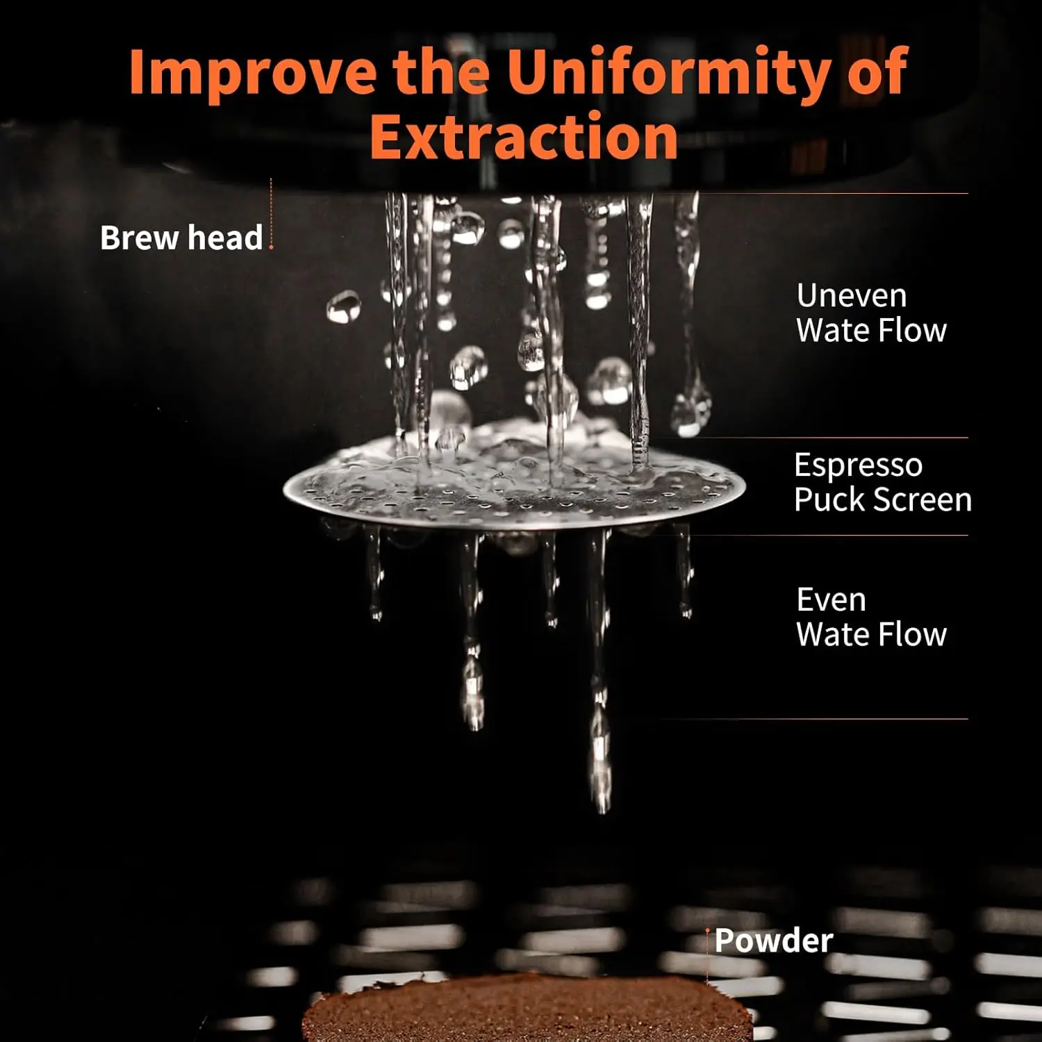 재사용 가능한 커피 필터 스크린 51/53/58mm 내열성 메쉬 스크린 Portafilter Barista 커피 에스프레소 용 퍽 스크린 만들기