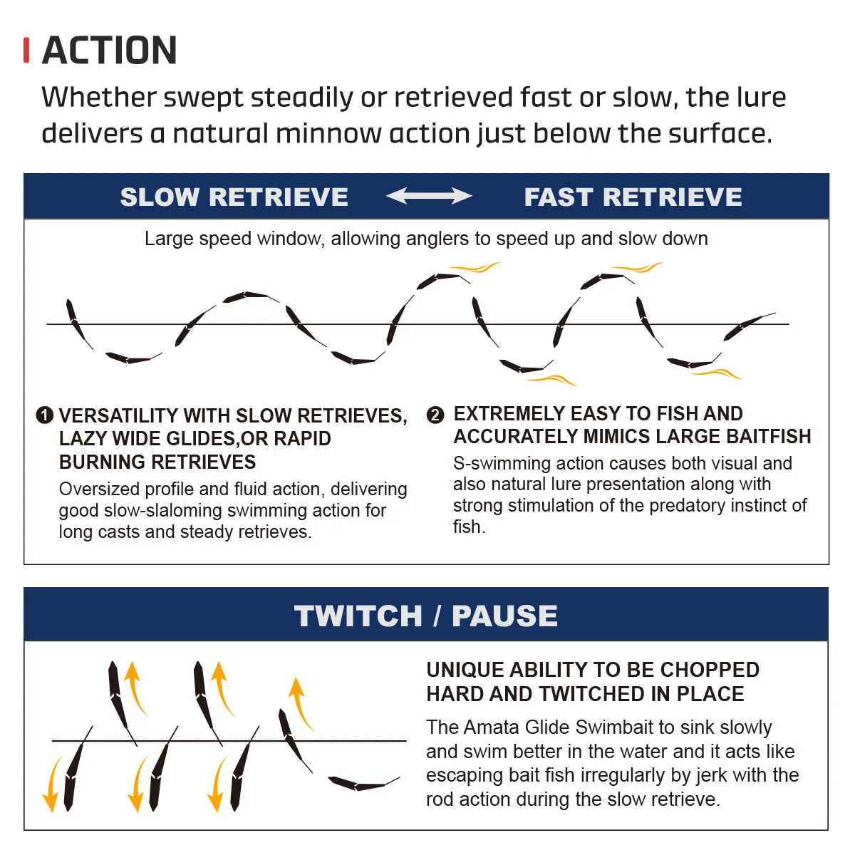 노비 아마타 글라이드 스윔베이트 소프트 루어 215mm 73g 슬로우 싱킹 실리콘 워블러 (파이크, 배스, 쉐드 글라이드 스윔베이트 낚시 루어)