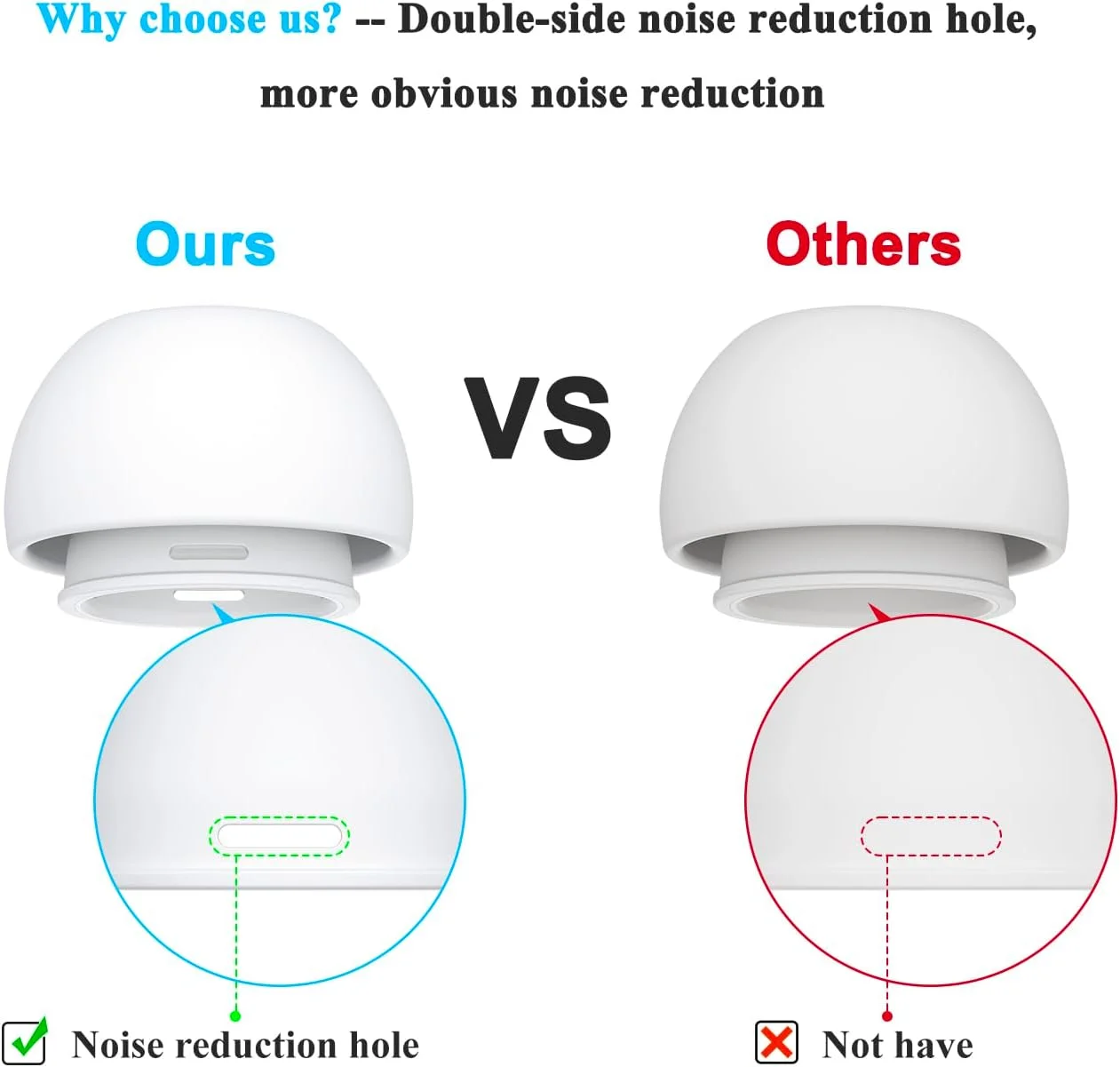 KUTOU 4쌍 액상 실리콘 이어팁 (에어팟 프로 1/2용) 소음 감소 패드 이어플러그 박스 포장 이어캡, 클리닝 펜 포함