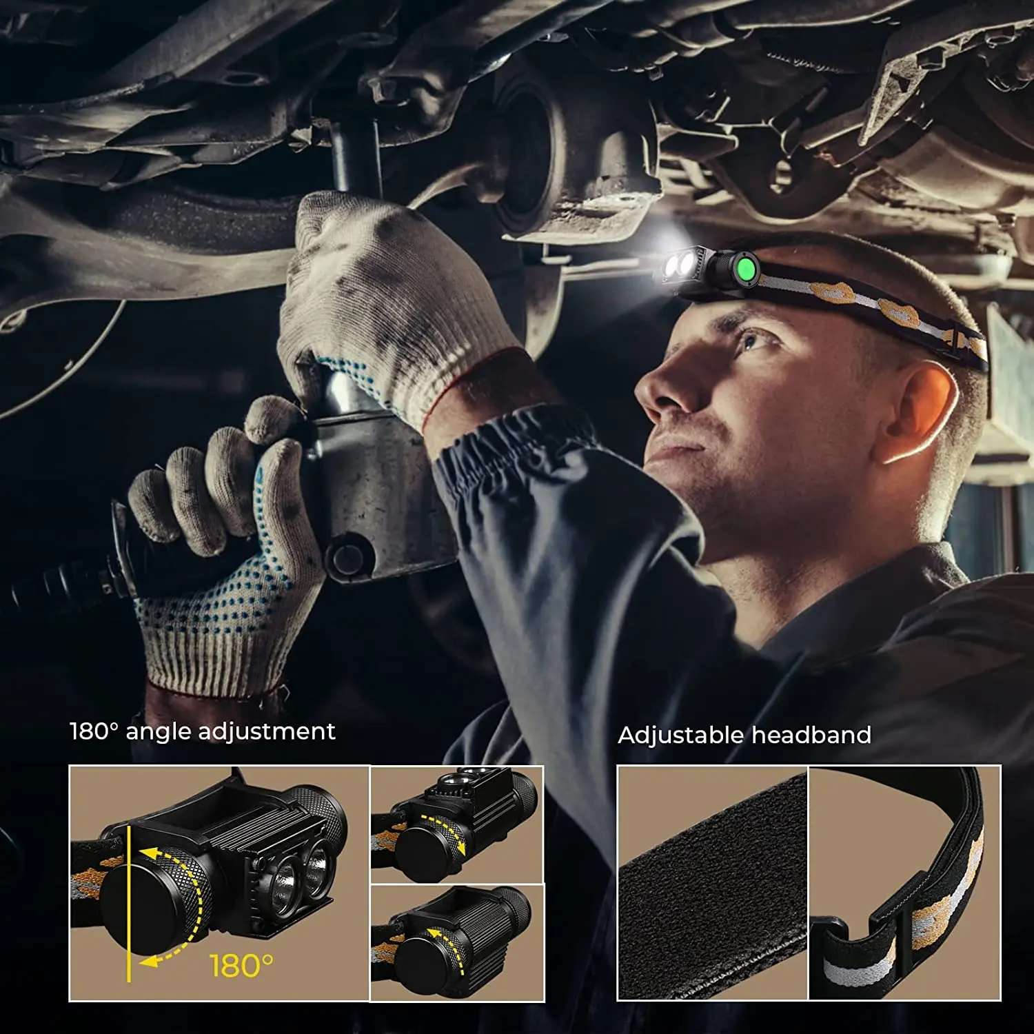 H25LR LED 충전식 헤드램프 90 높은 CRI 밝은 백색광 및 660nm 딥 레드 토치를 갖춘 강력한 헤드 손전등