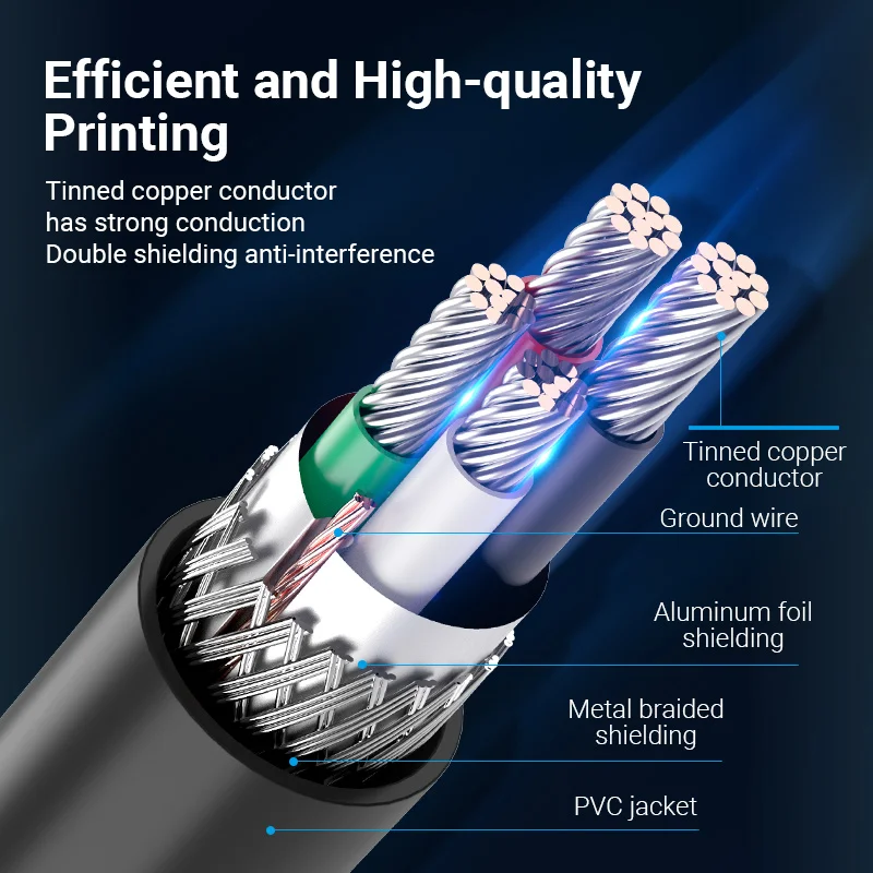 Vention USB 프린터 케이블 USB 3.0 2.0 유형 A 남성-B 남성 케이블 Canon Epson HP ZJiang 라벨 프린터 DAC USB 프린터