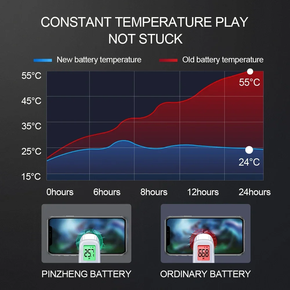 PINZHENG iPhone 8 SE2020 6 6S 7 8Plus X Xs Max Xr 전화 교체 배터리 용 실제 고용량 배터리 보증 1 년