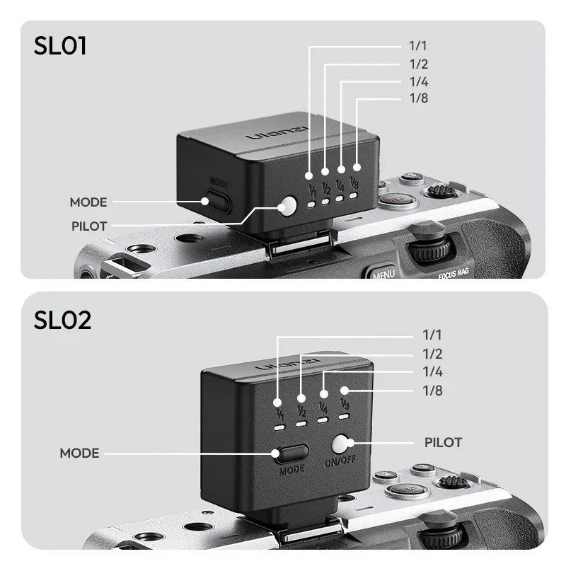 Ulanzi SL01 SL02 미니 카메라 플래시 라이트 SpeedLite GN8 6500K Canon Sony Nikon Fuji 카메라 DSLR Vlog 라이브 야외 사진