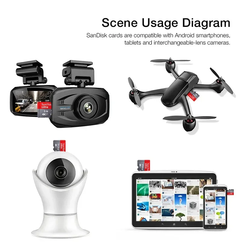 고속 클래스 10 마이크로 tf sd 카드, 1TB 메모리 카드, 2TB, 128GB, 512GB, 256GB, SDCard, 100 MB/s, TF 카드, 정품