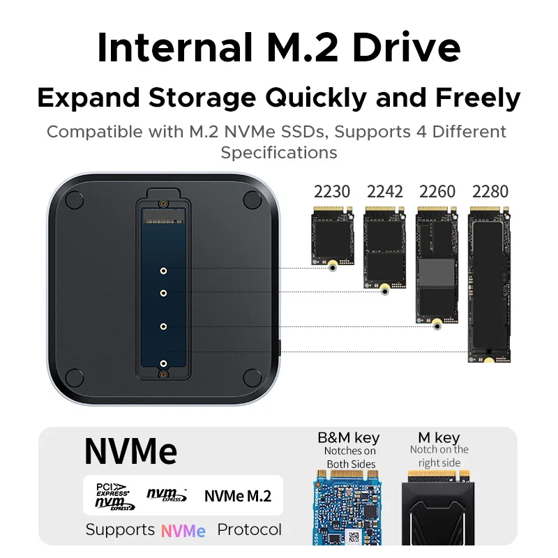 Mac Mini M4 M4 Pro M.2 NVMe SSD 8TB 최대 10Gbps USB-A&C 포트 SD&TF 170MB/s USB 분배기 도크용 UGREEN USB 허브 도킹 스테이션