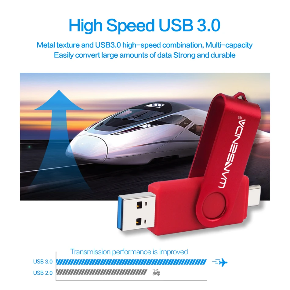 새로운 WANSENDA USB 3.0 유형 C USB 플래시 드라이브 OTG 펜 드라이브 512GB 256GB 128GB 64GB 32GB 16GB USB 스틱 2 in 1 고속 Pendrive