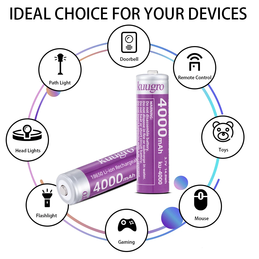 Kuugro 18650 4000mAh 뾰족한 헤드 배터리 3.7V 최대 용량 12A 손전등 배터리 용 방전 충전식 배터리